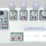 Bộ thiết bị lắp đặt mạch điện điều khiển thiết bị điện dựa trên vi điều khiển